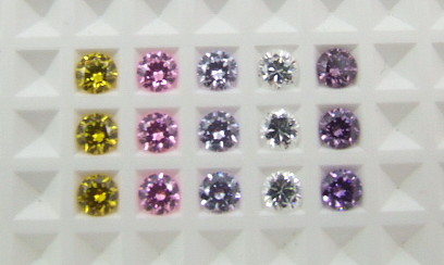 Lab Created PMC Gems